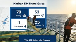 Daftar Lengkap Korban KM Nurul Salsa: 25 Orang Masih Dicari