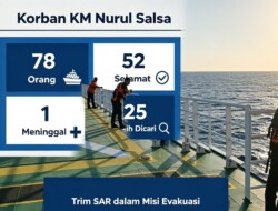 Daftar Lengkap Korban KM Nurul Salsa: 25 Orang Masih Dicari