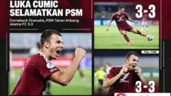 Bangkit Tertinggal, Luka Cumic Dua Gol, PSM Imbang 3-3 Arema